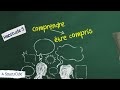 Les 7 habitudes des personnes ultra-efficaces (développement personnel)