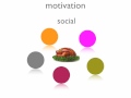 Behavioral Economics of Intrinsic Motivation