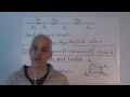 WT69: What is geometry really about?