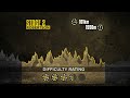 2014 Absa Cape Epic Route
