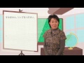 Japanese Language Lesson 11 - Interrogatives and Counters