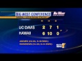 Rainbow Warrior Baseball team defeats UC Davis