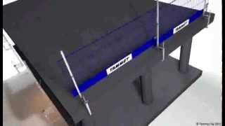 ТАММЕТ Установка барьеров ограждения на TC Clamp