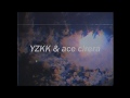Launch Mini Player