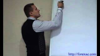 Аудиокнига дисциплинированный трейдер