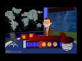 Sociological Theories.mov