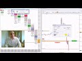 SMB Forex and Futures Weekly Trade Review 5/24