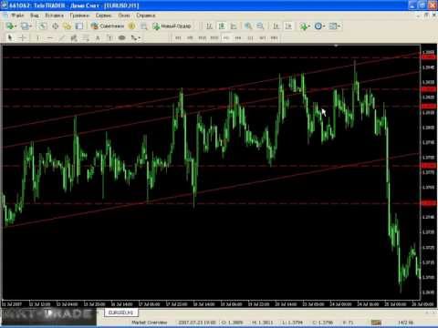 Симулятор форекс скачать торрент dracula forex robot review