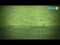FIFA Soccer 11 Tutorials - Basic Attacking