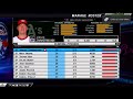 MLB 12 The Show - Oakland Athletics Franchise EP9 - 2015-16 Offseason