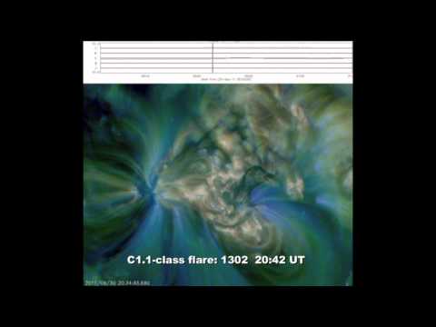 SOLAR ACTIVITY UPDATE: Incoming CMEs/Sundiving Comet/30% Chance for X-Flares(Oct 1st 2011). - YouTube jJ70JrhcFsg