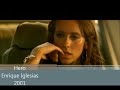 Top 100 Throwback hits of the 1990's - 2000's