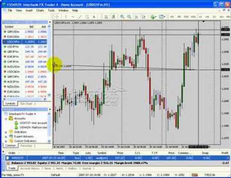 Uk mt4 forex brokers list