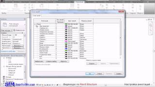 SaprForMe com    Видеоуроки по Revit  Настройка аннот