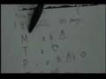 Tutorial ID : 16588