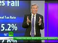 Thom Hartmann: Secrets the Rich don't Want You to Know