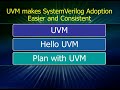 Hello UVM (with Mentor Graphics QuestaSim)
