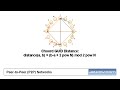 Peer-to-peer (P2P) Networks - Basic Algorithms