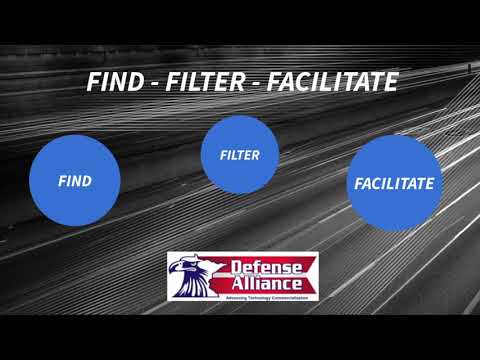 Find-Filter-Facilitate Methodology