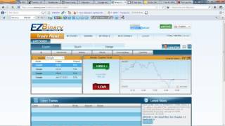 Why 95 of forex traders lose money (complete video)