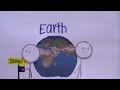 Fireflies Owl City Music Video