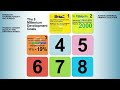 What is International Development? | School of International Development
