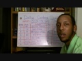 2013 NFL Draft Wrap-Up - Dallas Cowboys