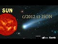 Comet ISON's Nucleus = BIGGER than Earth