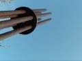 Tutorial ID : 27639