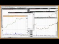 How to Trade High-Momentum Breakouts with MetaStock