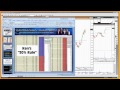 How to Trade High-Momentum Breakouts with MetaStock