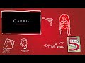 5 MANEIRAS DE SE LIVRAR DO BULLYING COM O PODER DA MENTE
