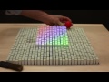 Amazing Technology Invented By MIT - Tangible Media