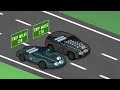 Power of Nanotechnology Video Blow Your Mind