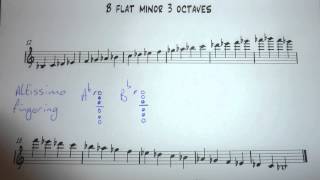 Basic 5 Note Scale for Alto Sax: Beginner Tutorial 