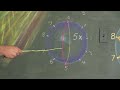 Waldorf Math Lesson: Circle Multiplication Table