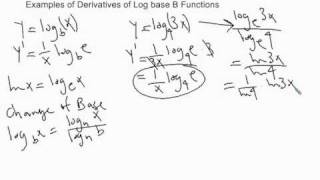 derivative of log base b of x