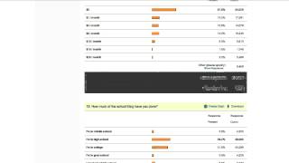 CENSUS ANALYSIS!