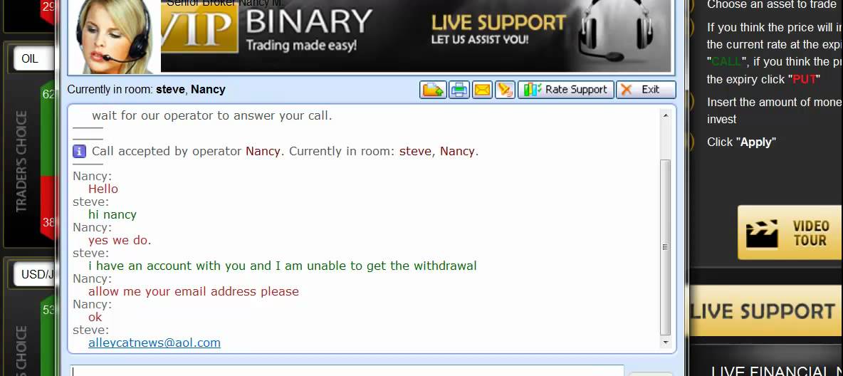 Vipbinary.com