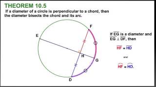 chord diameter radius worksheet