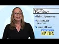 Lower Monthly Mortgage Payments: Real Estate Minute with Ilyce Glink