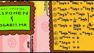 Peta Konsep Eksponen Dan Logaritma Matematika X Sma 3 3 Flv Youtube