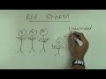 Draw My Life - Elliott Hulse