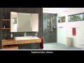 DORMA Interior Film - Creative design for living spaces