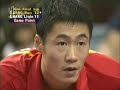 Wang Liqin. Integrity.