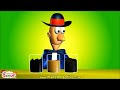 Soil Types & Soil Structure (Profile )