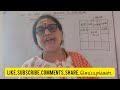 Video -146, .9444037356( kumaran Kp Astrology youtube .)