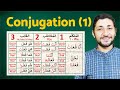 Arabic Verbs Conjugation (1)  Conjugating Regular Past Verbs