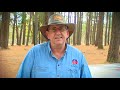 How to read a topographical map
