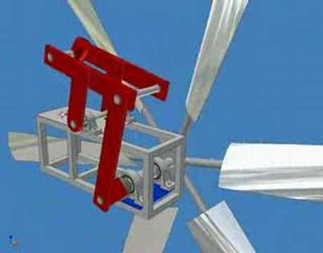 Red Jacket Windmill Pump - VidoEmo - Emotional Video Unity